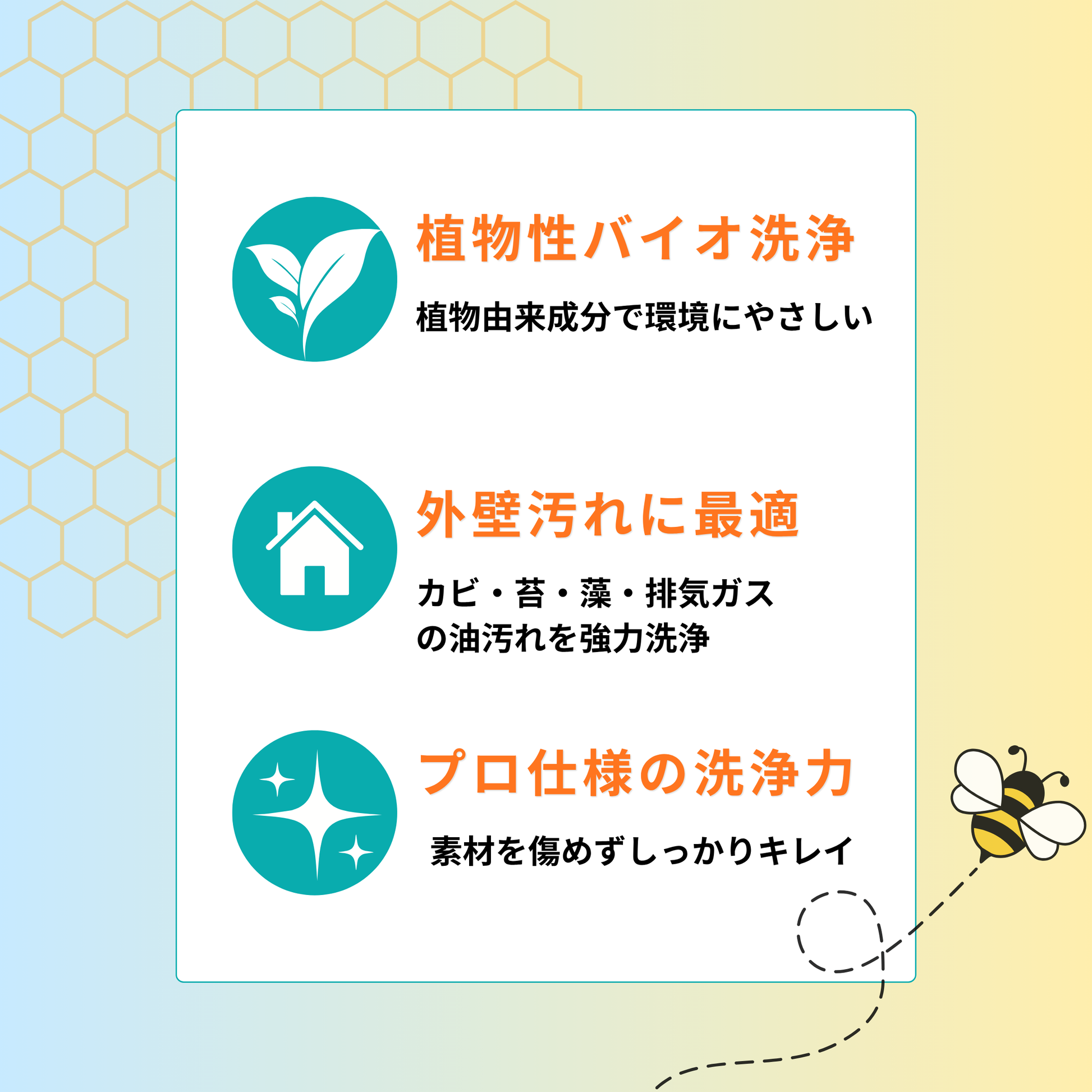 ビークリーンNo.83