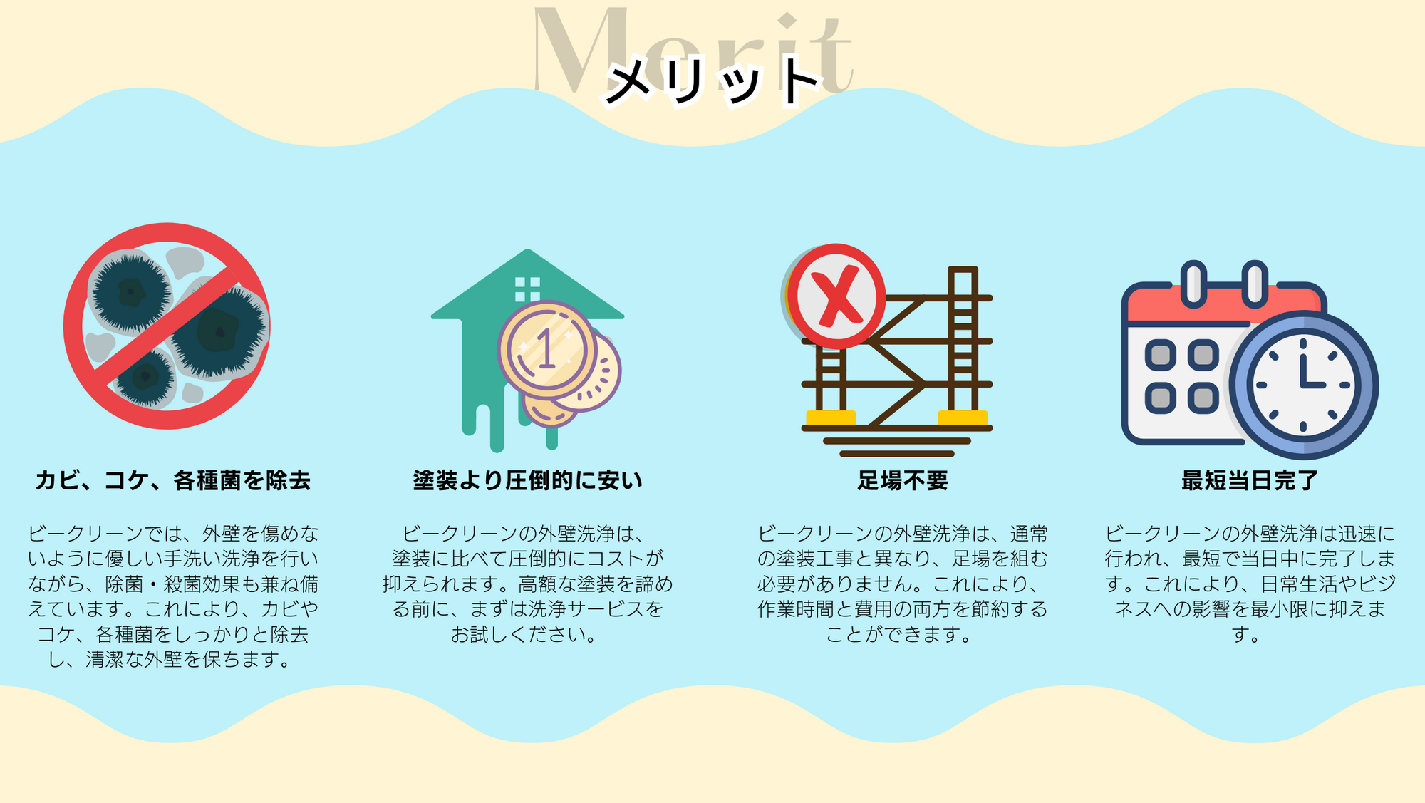 カビ、コケ、各種菌を除去
ビークリーンでは、外壁を傷めないように優しい手洗い洗浄を行いながら、除菌・殺菌効果も兼ね備えています。これにより、カビやコケ、各種菌をしっかりと除去し、清潔な外壁を保ちます。

塗装より圧倒的に安い
ビークリーンの外壁洗浄は、
塗装に比べて圧倒的にコストが
抑えられます。高額な塗装を諦める前に、まずは洗浄サービスを
お試しください。

足場不要
ビークリーンの外壁洗浄は、通常の塗装工事と異なり、足場を組む必要がありません。これにより、作業時間と費用の両方を節約することができます。

最短当日完了
ビークリーンの外壁洗浄は迅速に行われ、最短で当日中に完了します。これにより、日常生活やビジネスへの影響を最小限に抑えます。